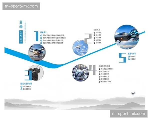 产业链各方在本季度通过共享数据接口协同优化赞助回报的归因分析